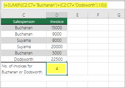 Example 1: SUM and IF nested in a formula