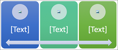 Continuous pictures list example