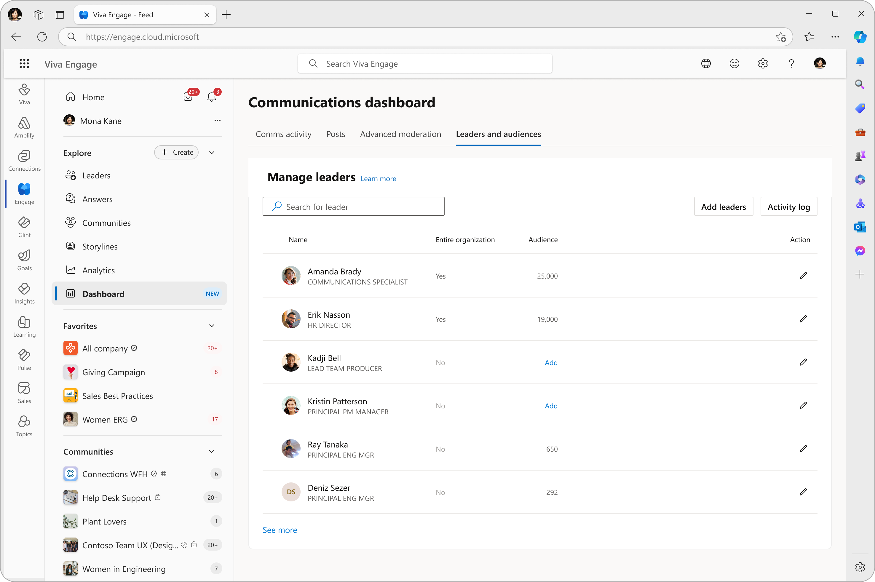 Main Leaders and audiences page from the Communications Dashboard
