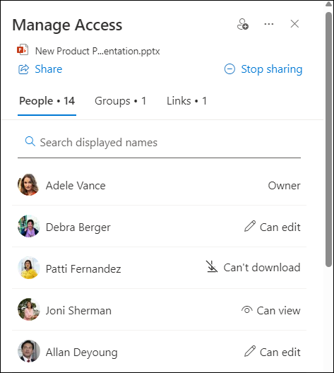 The hover card lists the people sharing the document